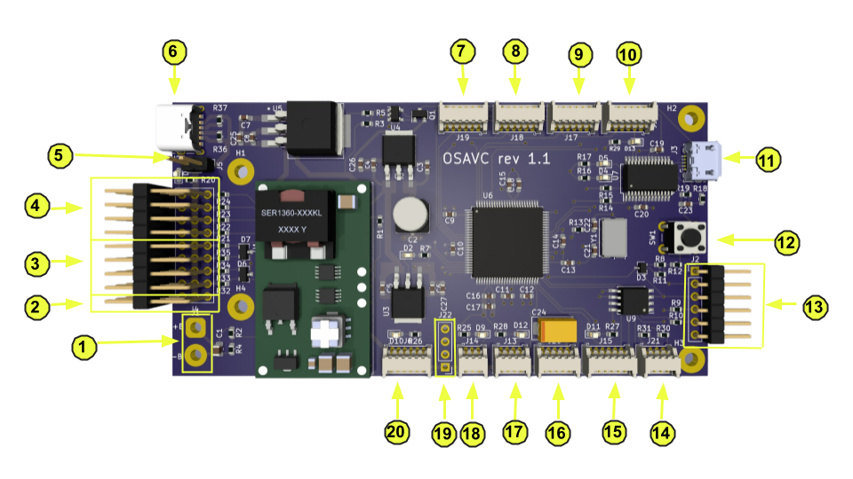 OSAVC Pinout